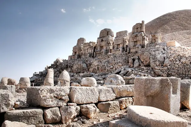 Flights From Riga To Adiyaman