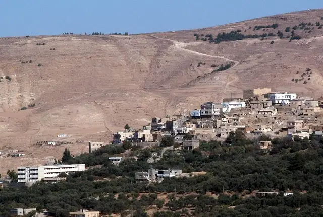 Cost of Living in Tafilah