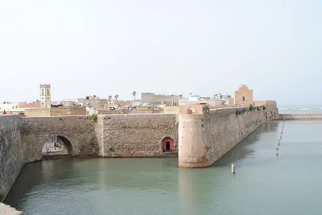 Cost of Living in Jadida