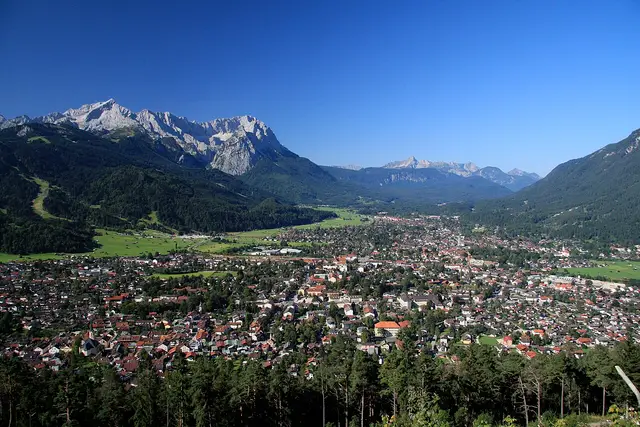 Cost of Living in Partenkirchen