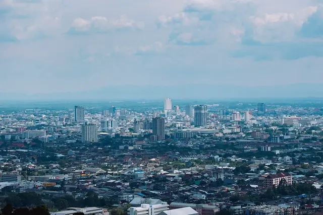 Cost of Living in Yai