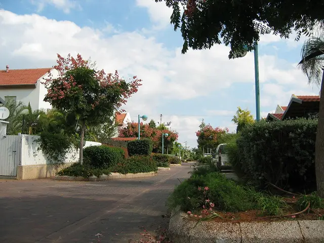 Cost of Living in Zoran