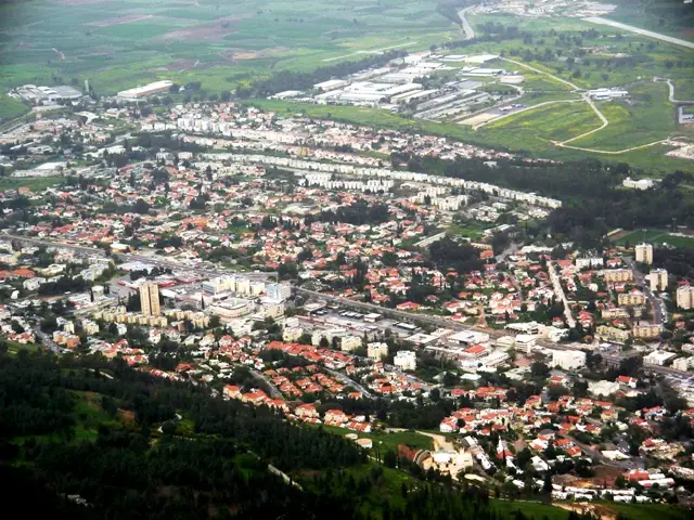 Cost of Living in Shmuel