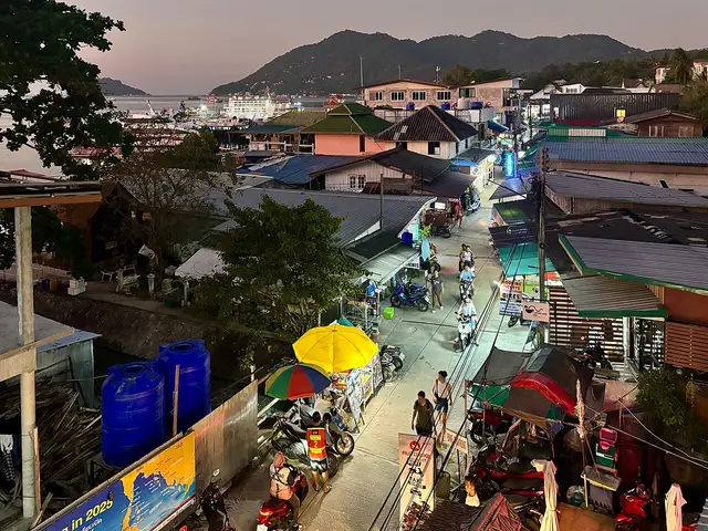 Cost of Living in Living Tao