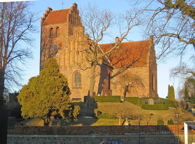 Cost of Living in Lyngby