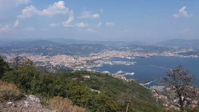 Cost of Living in Spezia