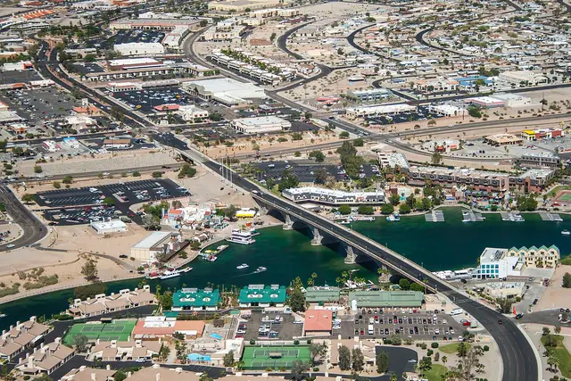 Cost of Living in Havasu City