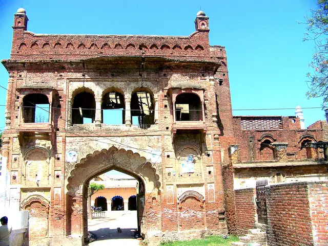 Muzaffarnagar, India