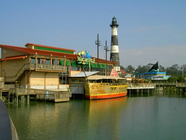 Flights From Chicago To Myrtle Beach