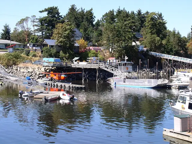 Cost of Living in Spring Island