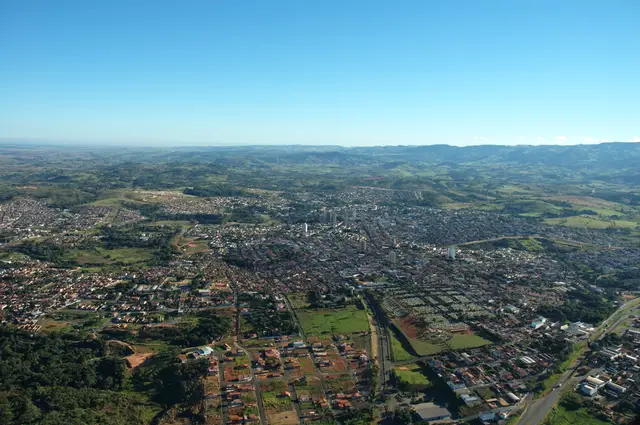 Cost of Living in Joao Vista