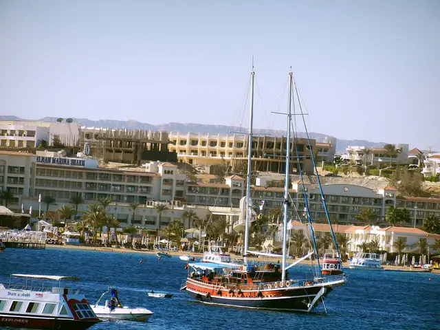 Cost Living Sharm Sheikh