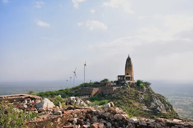 Sikar, India