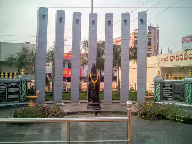 Gorakhpur, India