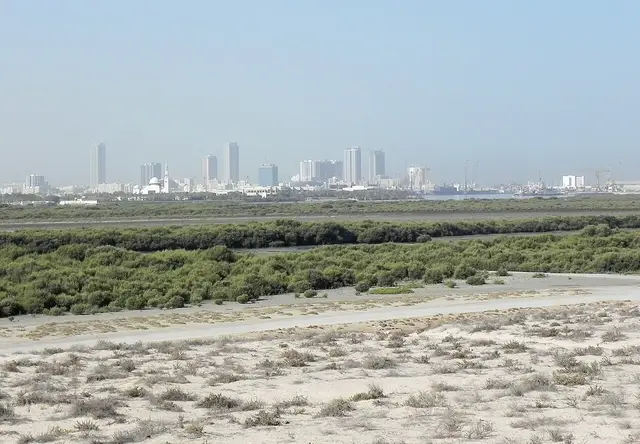 Cost Living Quwain
